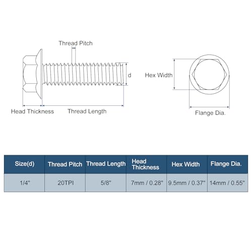 Image of uxcell 15Pcs 1 /4-20 x 5 /8 inch Flanged Hex Head Bolts, 304 Stainless Steel Flange Hexagon Screws, Flange Hex Drive Screws 5.8 Grade for Machinery Industry Home Appliances, Silver