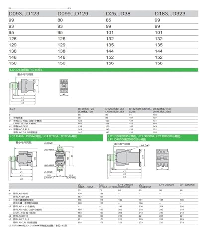 Contacteur de puissance CC LC1D18BL DC24V Schneider TeSys pour automatisme industriel - 4