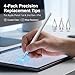 Imagen de 4 Puntas Finas Repuesto para Apple Pencil Experiencia Escritura optimizada