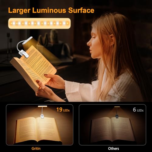 image for Gritin 19 LED Rechargeable Book Light for Reading in Bed with Memory F