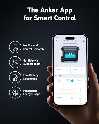 Anker SOLIX F2000 Portable Power Station with 3× 200W Solar Panels, 2048Wh GaNPrime Solar Generator, LiFePO4 Batteries, 4 AC Outlets Up to 2400W for Home, Power Outage