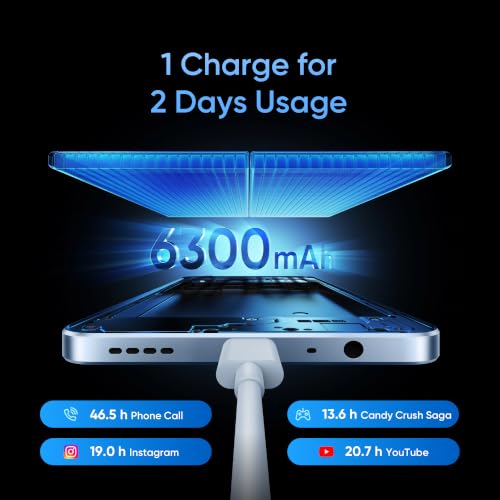 Image of realme narzo 80 Lite (See Blue,4GB+64GB) 2026 | 6300mAh Segment's Biggest Battery | 7.94mm Slim Design | 300% Ultra Volume | Pulse Light: 9 Colors, 5 Glow Modes | Ai Assist