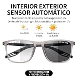 Consejos para Comprar Lentes linces comprados en linea. 9 Consejos para Comprar Lentes linces comprados en linea. 9