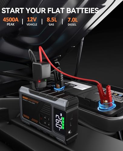 Geeneu Car Battery Charger Jump Starter with Air Compressor