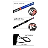 kolpo B0D8QPWSZZ lato 3