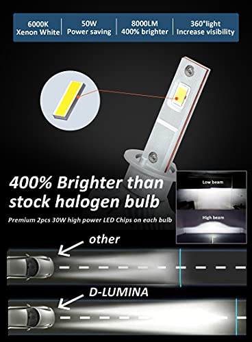 Kit Full Led H1 12V 50W,Super Luminosa 8000 Lumen