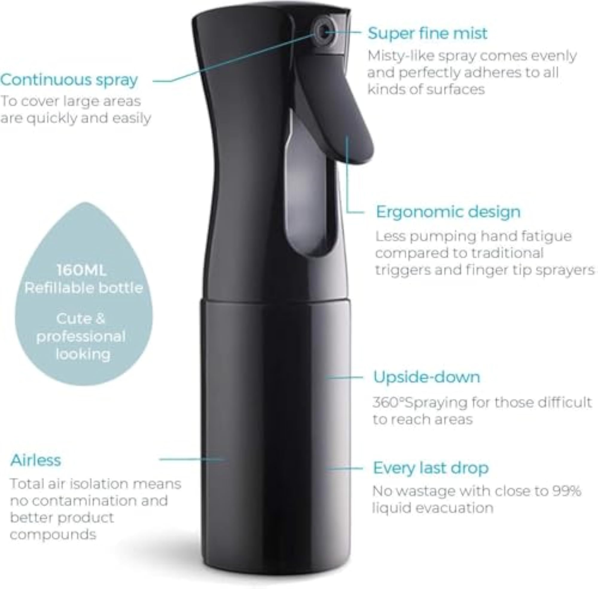 Black Plastic Hair Spray Bottle, 160ml