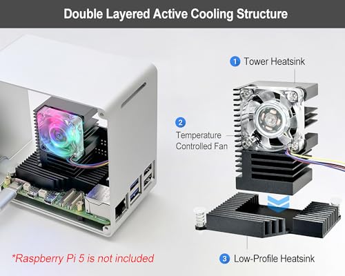 Listado y reviews de Recalbox raspberry pi - cinco favoritos. 11 Imagen adicional