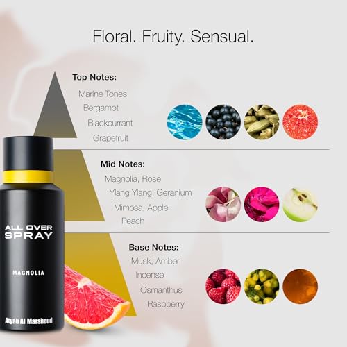 Magnolia-All-Over-Spray-Atyab-Al-Marshoud-125-ml