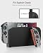 NinABXY Switch Carrying Case Compatible with Nintendo Switch 2 | 3-Layer Protection for Joy-cons, Consoles & Games, Switch 2 Accessories for Travel & Outdoor Gaming, legacy systems for Nintendo 3DS, Image 6 NinABXY Switch Carrying Case Compatible with Nintendo Switch 2 | 3-Layer Protection for Joy-cons, Consoles & Games, Switch 2 Accessories for Travel & Outdoor Gaming, legacy systems for Nintendo 3DS, Image 6