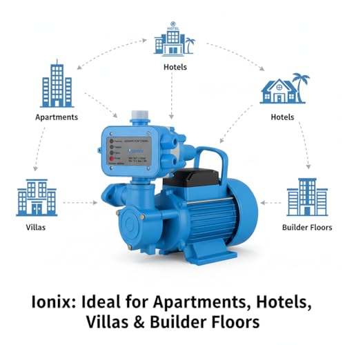 Image of IONIX Pressure Pump | 0.5 HP Booster Pressure Pump For Home With Automatic Controller | Copper Motor For 2-3 Bathrooms, Kitchen & Multi-Outlet Water Supply | Stable Flow For Tap