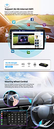 BXLIYER Android 13 8-Core Autoradio para Hyundai Veloster FS (2011-2017) - 4G+64G - Wireless Carplay/Android Auto - LED Cámara + Mic - IPS 9 Pulgada 2 DIN - Dab Volante 360-CAM Fast-Boot WiFi BT DSP