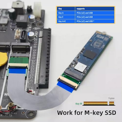 Adaptador M.2 NVME M-Key a llave A+E con cable plano flexible ChenYang 4