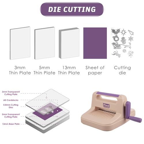 Find Scrapblooms Die Cut Machine,Manual Embossing Machine for Cardmaking,Scrapbooking with Gift Box,6in Openning