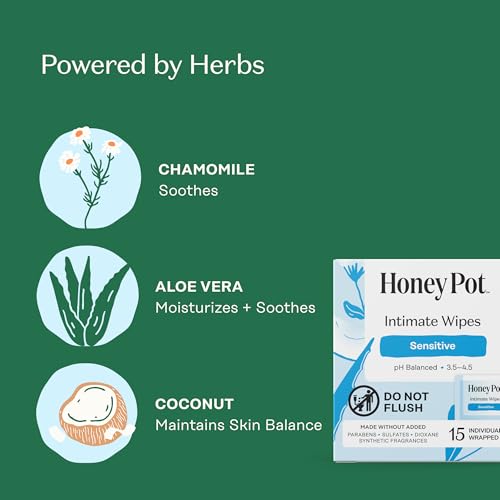 Image of The Honey Pot Company - Feminine Wipes - Sensitive - Individually Wrapped - pH Balancing, Herbal Infused Plant-Based Feminine Care - Great for Travel & Period Kits - 15ct (Pack of 3)