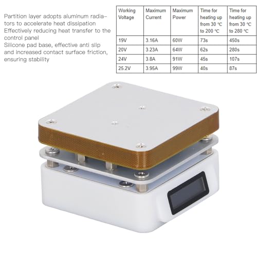 YUMILI T55 Preheating Soldering Station, Soldering Hot Plate PCB SMD, 25V 95W Welder Heating Plate, Rework Heater - Image 3