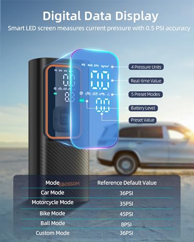 Image of EBOSSOM Tire Inflator Portable Air Compressor, Car Air Pump with Pressure Gauge, 150 PSI Cordless Tire Inflator Rechargeable with Display & LED for Car, Motocycle, Bikes, Balls, Swim Ring