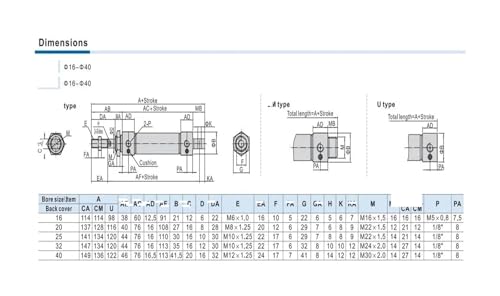 Vérin pneumatique MA32 compact résistant pour espaces restreints et double effet - 8