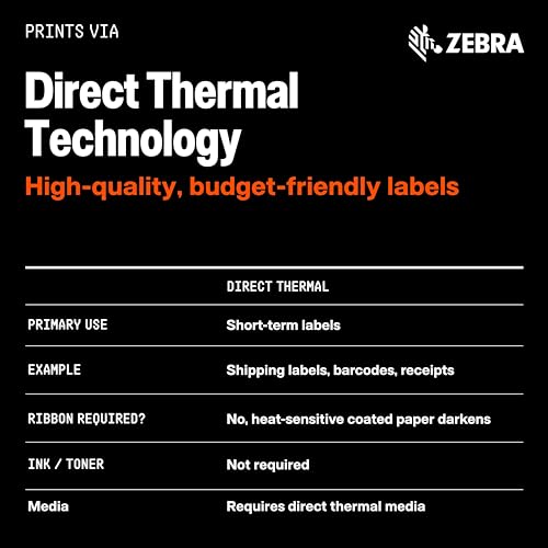Image of Zebra ZD621 Thermal Shipping Label Printer | 4x6 | No Ink Required