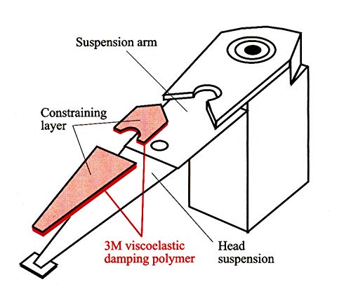 Image of 3M Layered Viscoelastic Damping Polymer SJ2040X, 4 in x 30 yd