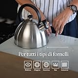 Florina B0BVBRQPRP lato 3