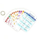 Medical Terminology Flash Cards 2025 – Essential Accessories for Paramedic & Pharmacology Flash Cards | Learn 187 Prefixes & 81 Suffixes with Ease | Nursing School Bundle & LPN Must-Haves