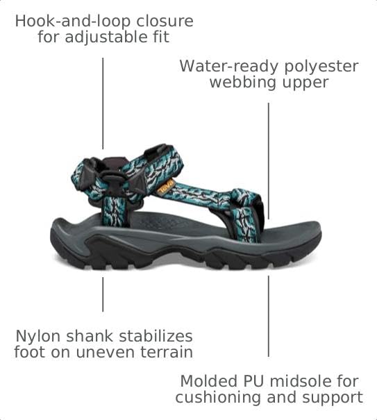 Image of Teva Men's Terra Fi 5 Universal Sport Sandal