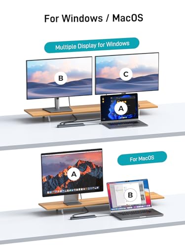 Image of USB C Docking Station Dual Monitor 4K@60Hz, 12-in-1 Laptop Dock with 2*HDMI, 4*USB, Thunderbolt 3 /4 Dock, SD /TF Slot, Ethernet, Audio, 96W Power Adapter, for HP, Lenovo, Dell, ASUS,Surface