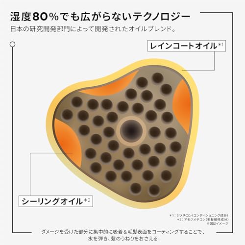 KÉRASTASE『フルイドオレオリラックス』