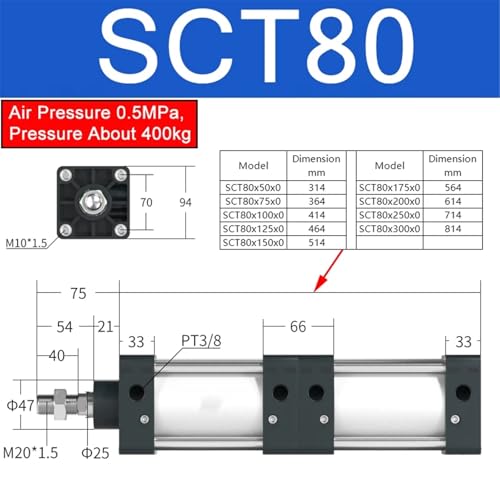 Vérin pneumatique SCT63 double poussée fini les pertes de puissance