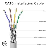 deleyCON 100m CAT6 Kabel Instalacyjny 1000 Mbit Gigabit S/FTP PiMF Ekranowanie Kabel Sieciowy Sztywny do Instalacji Przewód LAN Ethernet Sieć Przewód Danych BauPVO - Szary