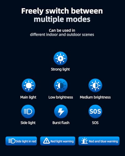 Image of Philips 5W Rechargeable Headlamp, 1000mAh Battery, 140Tilt & Smart Gesture Control, Super Bright LED Light for Camping, Hiking, Fishing, Cycling