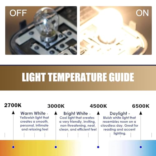 Jewkot Pack-10 Car 3157 12V 21/5W Brake Light Bulb, Stable Filament High Brightness Halogen Lamp, Mini Anti-UV Quartz Glass Taillight, Universal for Most Cars Lighting Bulb Replacement (Amber) - Thumbnail 4