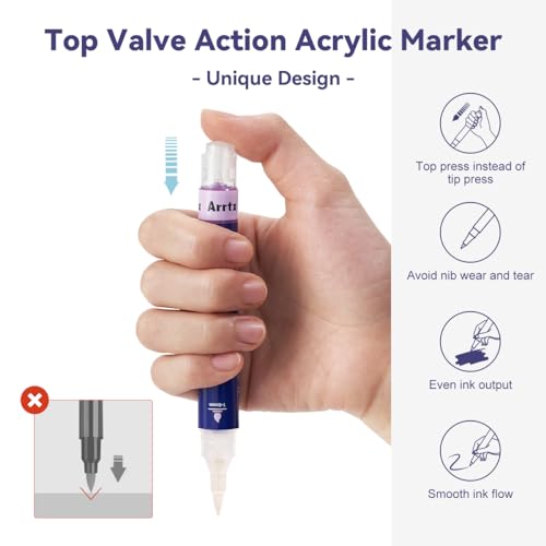Arrtx Top Valve Action Marker Pen, Set of 24 Colors Simptap Acrylic Paint Pens with 36 Colors Brush tip, No Need shake,Water Based Paint Markers for Stone, Glass, Easter Egg and Fabric Painting image 12