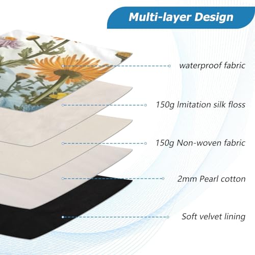 Funda para Portátil 13-14 Pulgadas Impermeable y Acolchada miniatura 4