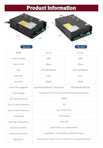 Alimentation YL-U2 150W transformateur électrique épuré 220V - 4