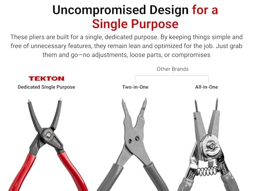 TEKTON 5 Inch Internal Retaining Ring Pliers (0.037 in. Tips) | PRR21030 by TEKTON - Image 5