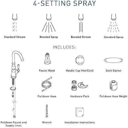 Reviving Classic Charm: Moen Weymouth Kitchen Faucet Review