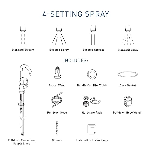 Moen Weymouth Oil Rubbed Bronze Shepherd's Hook Pulldown Kitchen Faucet Featuring Metal Wand With Power Boost, S73004Orb #TOP2