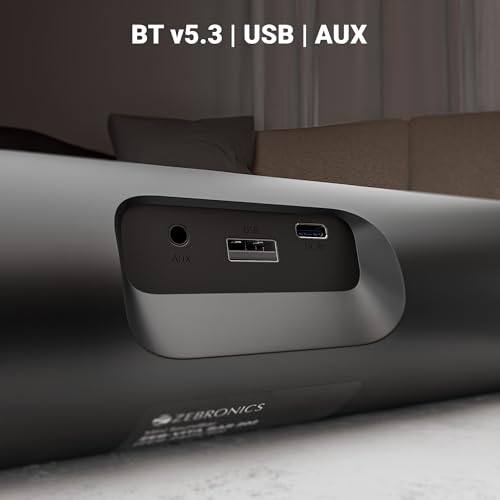Product Variant View