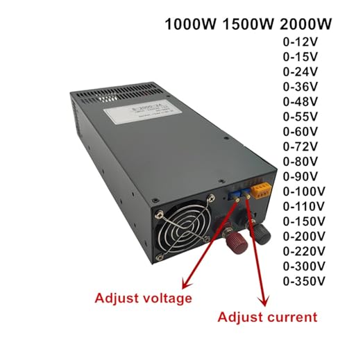 Alimentation à découpage CC stable pour éviter les variations de tension