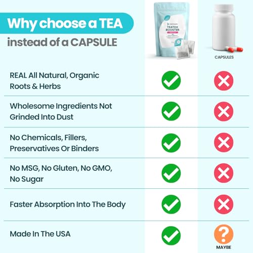 VoomVaya TeaTox Booster Senna Tea - 14-Day Detox Tea for Bloating Relief, Detox Cleanse, Mood Boost - Hibiscus Flavor