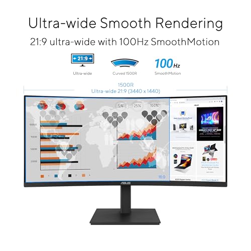 ASUS 34” Curved USB-C Docking Monitor (VA34VCPSR) - WQHD (3440x1440), 1500R Curvature, Frameless, USB-C PD 96W, RJ45, USB hub, Eye Care, Ergonomic, VESA Wall Mountable, 3 yr Warranty by ASUS - Image 3