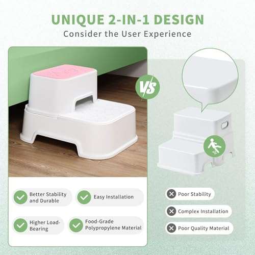 MangoHood 2 Step Stools for Kids - Double up Toddlers Multifunctional Toilet Step Stool for Kids, Anti-Slip Step Stool for Bathroom Sink, Potty Training, Kitchen (Pink-2Packs)