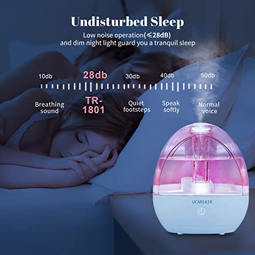 Ucareair 2L Humidifiers For Baby Bedroom, Quiet Cool Mist Oil Diffuser For Kids Home Plant, Ultrasonic Air Humidifier With 360°Rotation Nozzle, Up To 30 Hours, Auto Shutoff, Night Light, Bpa-Free #TOP3