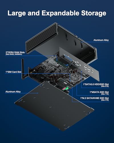 Image of WEIDIAN Fanless Industrial Mini PC Core i5 8250U Win11 Mini Desktop Computer 64GB RAM 1TB SSD 2TB HDD, 6xCOM(RS232 RS485) 4K 3xDisplays(HD+DP+EDP) 2xLAN 8xUSB LPT WiFi&BT Linux Auto Power On