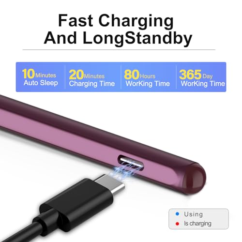 Stylus Pen for HP Envy X360, Pavilion X360, Specter X360, MPP 2.0 Tilt-Active Stylus with 4096 Levels of Pressure Sensitivity, Convenient Storage Case, Supports Type-C Fast Charging, Red by SSS·GRGB - Image 7