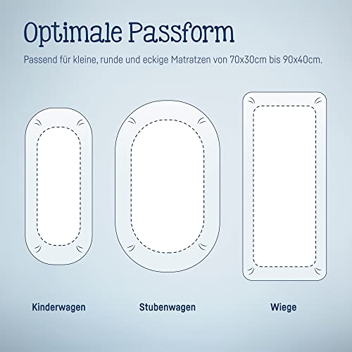 Julius Zöllner Jersey Spannbettlaken für Wiegen 90x40cm und Stubenwagen, 100% Baumwolle, STANDARD 100 by OEKO-TEX, weiß, 90x40 cm (1er Pack) – Bild 5
