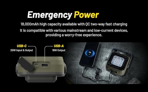 Image of Nitecore NWL30 3000 Lumen USB-C Rechargeable Outdoor Lantern Work Light