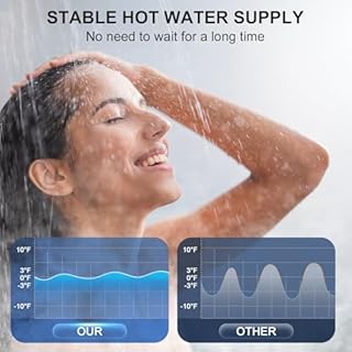 Tankless Water Heater Propane Gas, 14L Instant Hot Water Heater with Fahrenheit Digital Display, Indoor Installation Up to 3.7GPM, 95540BTU